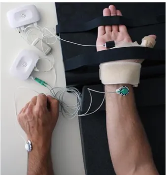 Figure  3.2:  Hand  fixation  schematic.  In  order  to  avoid  thumb  movement  during  the  test,  the  hand  was  fixated with elastic bands to a support