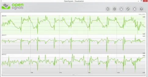 Figure 1.3: Interfaces of clinical applications.