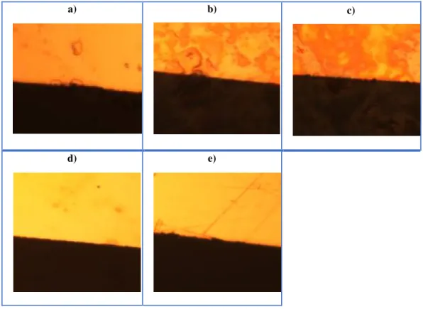 Tabela 3.4 – Microscopia óptica de reflexão,com microcópio Eclipse LV100, com ampliação total de 50x: a) sensor  sem  filme,  b)  sensor  com  filme  de  (PAH/PAZO) 15 ,  c)  sensor  com  filme  de  (PEI/OG) 15 ,  d)  sensor  com  filme  de  (Chi/OG) 15  e