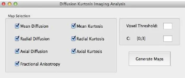 Figure 3.3:  The DKI plugin graphical user interface (GUI).