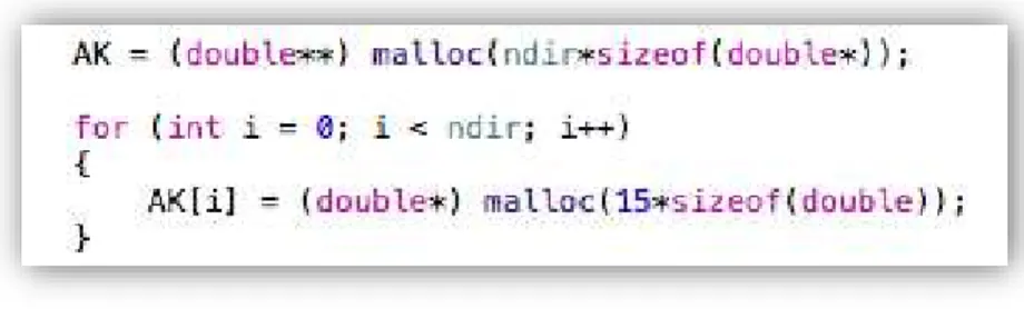 Figure 3.6:  Function that given 3 matrices, multiplies them and returns the result- result-ant matrix MULT