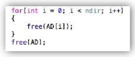 Figure 3.8: The release of the memory allocated for the 