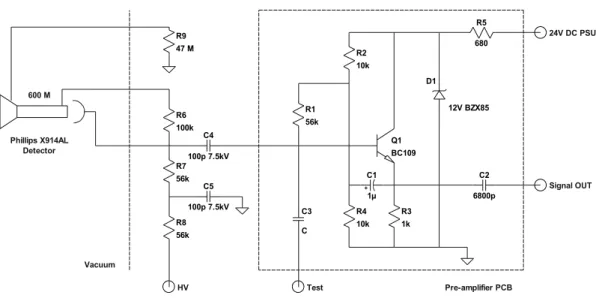 Figure 2.13: Detector high-voltage decoupler and preamplifier circuit used to convert and filter the incoming pulses from the electron detector.