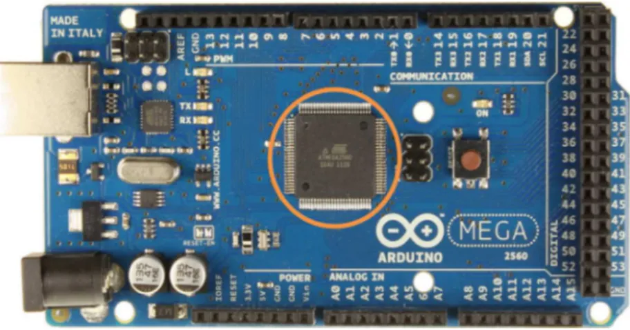 Figura 4.7 Placa microcontroladora Arduino Mega 2560. A laranja destaca-se o microcontrolador  ATmega2560