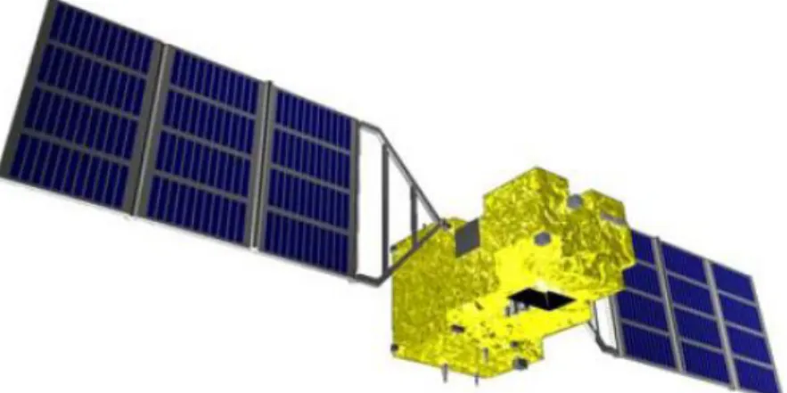 Fig. 2  –  Overview of GOSAT in orbit. (http://www.gosat.nies.go.jp/) 
