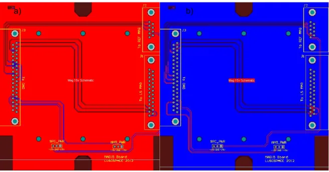 Figura III.6  - a) Camada Top da PCB; b) Camada Bottom.