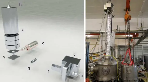 Figure 3.1: Schematic of the molecular crossed beam apparatus with: a channeltron type detector (a); the molecular target oven (b); the Langmuir-Taylor type detector (c); the potassium oven and CEC (d); the ion source (e); the deflecting plates (f); and th