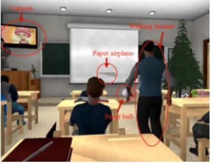 Figure 2.2: Distractions in a VR environment, created for ADHD diagnosis and therapy.
