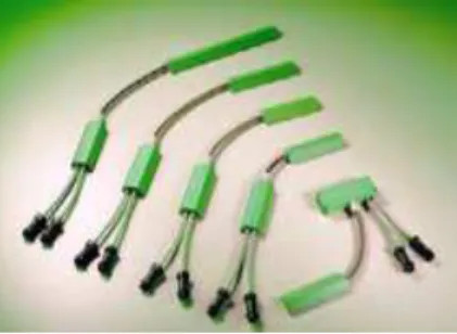 Figure 2.3: Biaxial electrogoniometers from Biometrics Ltd.
