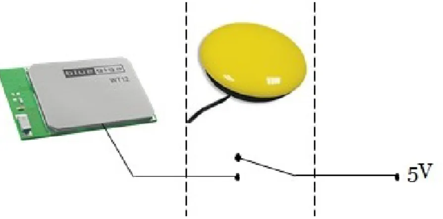 Figura 3.5: Esquema do circuito electrico usado nos portos do módulo de inputs.
