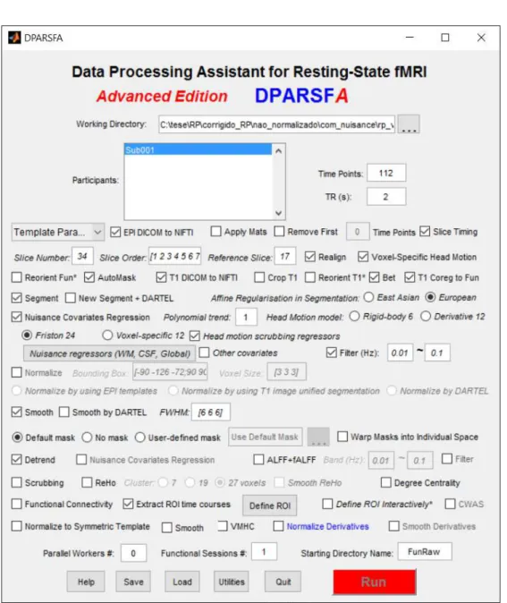 Figure 3.1: DPARSFA layout