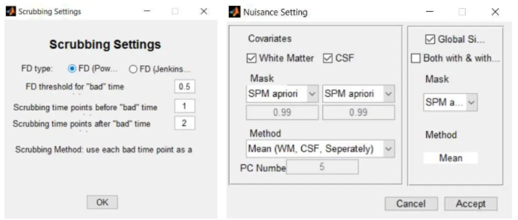 Figure 3.2: DPARSFA options
