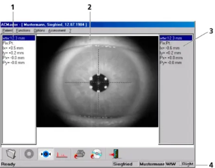 Figure 3.1: WtW measurement mode screen: 1 - Display field for results of right eye; 2 - Live video image; 3 - Display field for results of left eye; 4 - Status, first name, name, measuring mode and eye (right/left) of live image