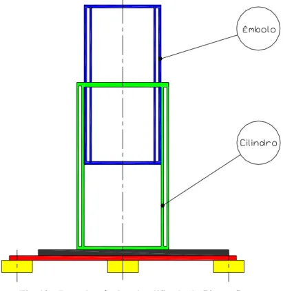 Fig. 12 – Desenho técnico simplificado do Piston- Prover 