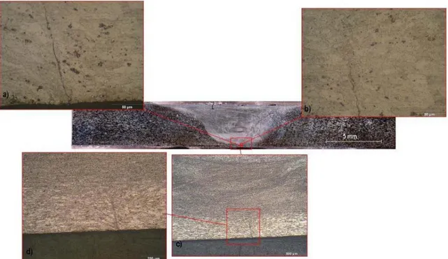 Figura 4.2  - Macrografia e micrografia do cordão de SFL 19, com defeito na raiz (defeito tipo II) [ 39] 