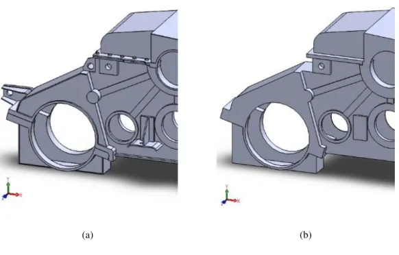 Figura 3.3 - Comparação entre o modelo original (a) e a primeira versão do modelo simplificado (b)