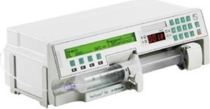Figura 5.10 - Sistema infusor de fluidos automático, B Braun Perfusor fm  1.  Pesar o recipiente de pesagem, perfeitamente limpo, seco e vazio; 