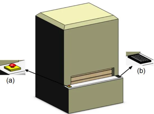 Figura 2 - Estrutura externa do armazém rotativo com o botão de emergência (a) e o  controlador (b) 