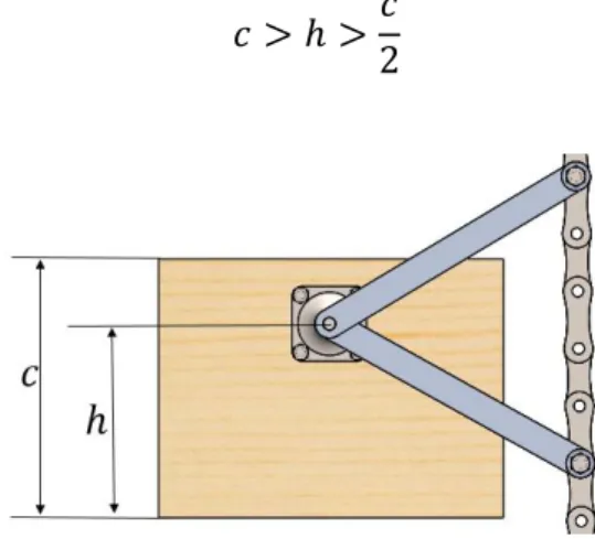 Figura 14 - Ilustração dos parâmetros de projeto referentes à altura das  prateleiras e altura do ponto de apoio das mesmas 