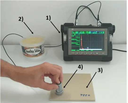 Figura 4.18: Conjunto do equipamento para medição de espessuras e coeficiente de atenuação acústica