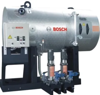 Figure 4.4 Bosch Condensate Service Module [54] 