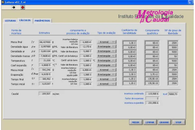 Figura 6.3 - Painel Frontal do programa - separador Cálculos 