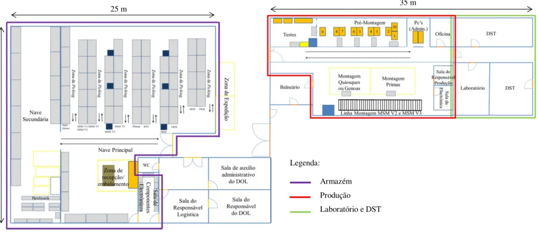 Figura 2.7 – Layout das instalações da Direcção de Operações 