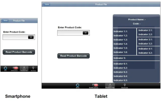 Figure 3.22 – “Product File” screen comparison between the smartphone and tablet interfaces