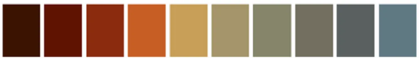 FIG 13 – Paleta de Cores 