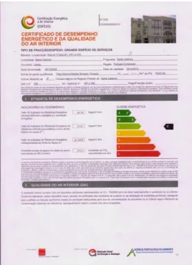 Figura 2 - Exemplo de um certificado energético