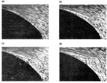 Figure 2.17: Vortex formation near to the cylinder, Mayes et al. (2003).