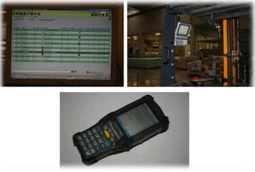 Figura 2.7 - Interfaces do sistema WPMS 