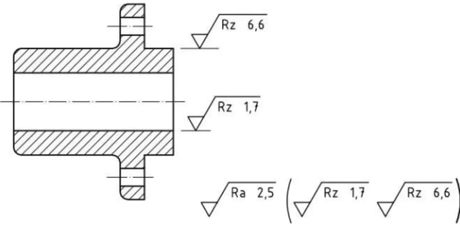 Figura 4.29 - Indicação simplificada - Maioria das superfícies com o mesmo requisito de acabamento de  superfície [20]