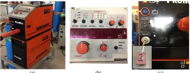 Figure 3.1 Welding equipment. Wire feeder and power source (a), control panel (b),  remote switch (c)