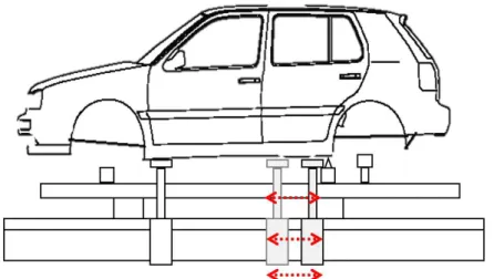 Figura 3.14 - Diagrama do deslocamento do cilindro 