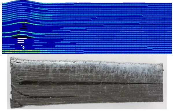 Figure 1-2 - Final appearance of the numerical model developed by Crespo and an  experimental specimen with a 0º/90º arrangement [3] 