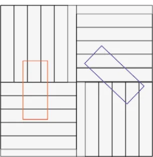 Figure 2-14 - A representation of this dissertation's composite material and different  arrangement specimens 