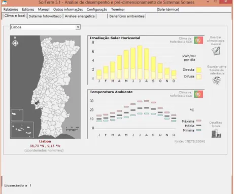 Figura 4.1 - Seleção de condições climatéricas no SolTerm. 