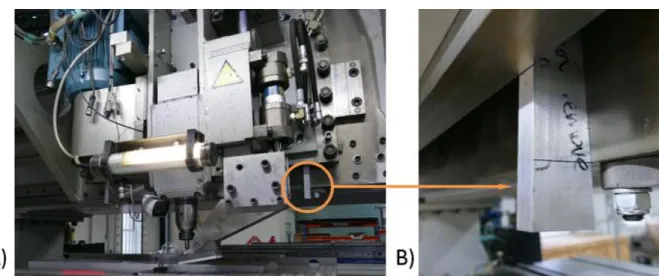 Figure 3.6 – Tilting system used on the FW-28 ESAB SuperStir TM  A) general view and B) detail of  previous (Courtesy of TWI,Ltd)