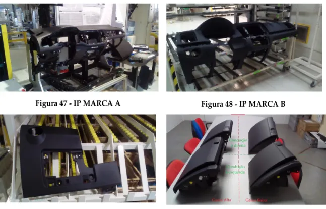 Figura 47 - IP MARCA A Figura 48 - IP MARCA B