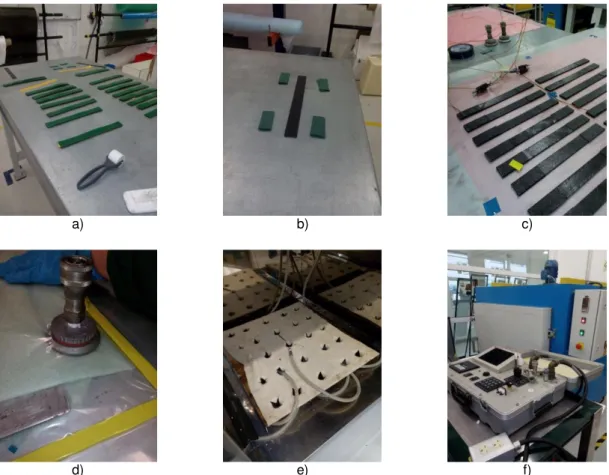 Figura 3.2 - Sequência de produção dos provetes de CFRP: a) corte e empilhamento, b) reforço das  extremidades, c) colocação dos termopares; d) ensacamento a vácuo; e) interior do forno de cura; f) forno de 