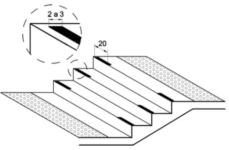 Figura 58 — Sinalização visual no piso dos degraus - Exemplo  5.14  Sinalização tátil no piso 