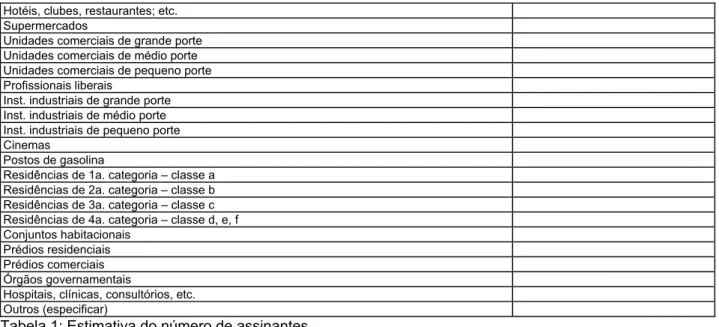 Tabela 1: Estimativa do número de assinantes 