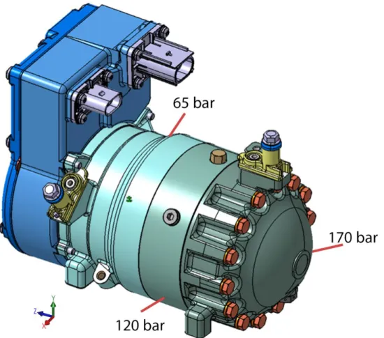 Figura 4.8. Modelação da montagem do compressor e pressões internas consideradas para cada  componente da cobertura