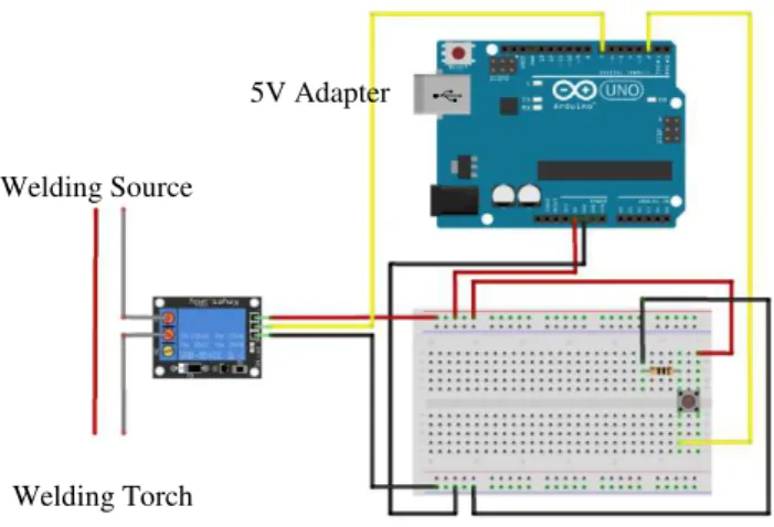 Figure 9 - Motion system. Stepper motor circuit schematics.