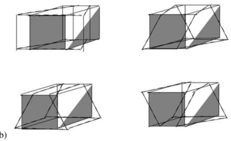 Figura 4.5  –  Tipos de haurglass modes para elementos com um ponto de integração. a) Haurglass modes  para elementos 2D, quadriláteros [29]