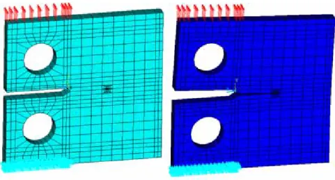 Fig.  4.2-1 - Provete CT para EPT sob condições de carregamento semelhantes às  experimentais para modo I