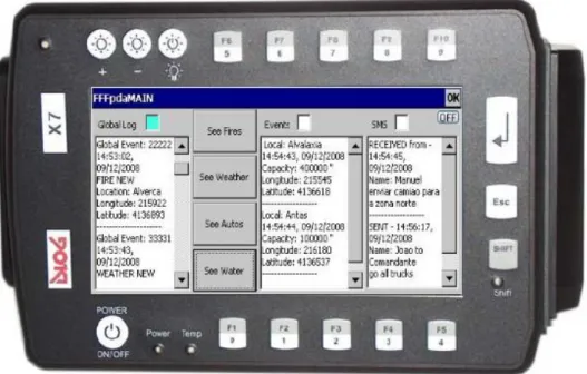 Figure 3.32 – FFFpdaMain interface 