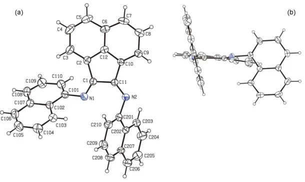 Figure IV.1  Displacement ellipsoid representations at the 30% probability level of  L1 (a) perpendicular and (b) parallel to the bis(imino)acenaphthene unit