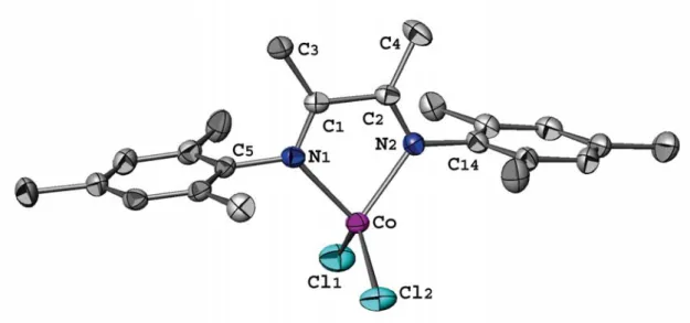 Figure II.2  Molecular structure of complex 1b (ATOMS view) with partial labelling  scheme